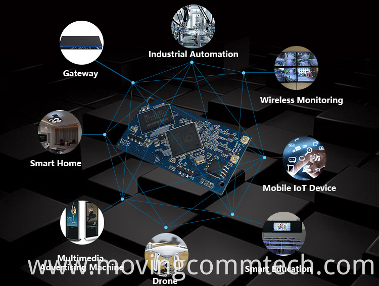 5G Module